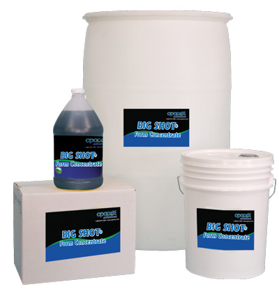 Form Concentrate